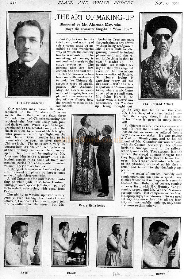 The art of Making Up The art of Making Up